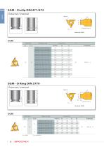 Groove Milling High Precision Tools for Groove Milling - 20