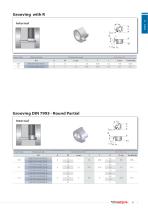 Groove Milling High Precision Tools for Groove Milling - 9