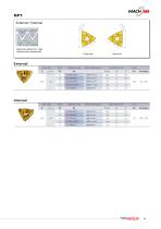 MACH Catalog - NEW-with Internal Applications-11