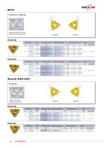MACH Catalog - NEW-with Internal Applications-12