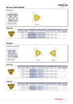 MACH Catalog - NEW-with Internal Applications-13
