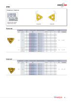 MACH Catalog - NEW-with Internal Applications-15