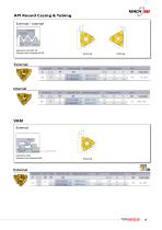 MACH Catalog - NEW-with Internal Applications-19