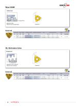 MACH Catalog - NEW-with Internal Applications-20