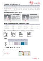MACH Catalog - NEW-with Internal Applications-29