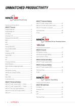 MACH Catalog - NEW-with Internal Applications-2