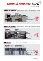 MACH Catalog - NEW-with Internal Applications-3