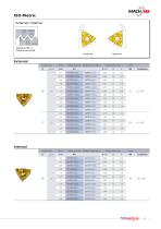MACH Catalog - NEW-with Internal Applications-7