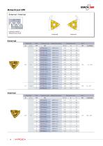 MACH Catalog - NEW-with Internal Applications-8