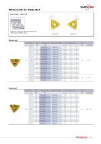 MACH Catalog - NEW-with Internal Applications-9