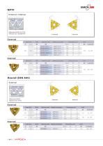 VARDEX Main Catalog-16