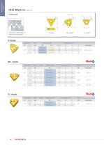 Vardex Thread Milling & Thread Turning Main Catalog - 34