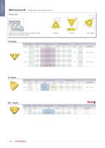 Vardex Thread Milling & Thread Turning Main Catalog - 52