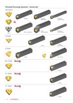 Vardex Thread Milling & Thread Turning Main Catalog - 8