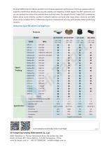 Hi-Target/Geodetic GNSS Antenna/ AT-35101H-3