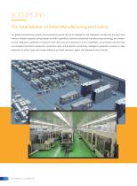 Automation Equipment-4