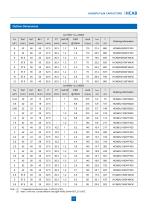 HCAB-9
