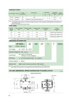 HF3635-2