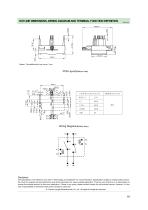 HF3635-3