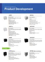 Hongfa Automotive Electronics-6