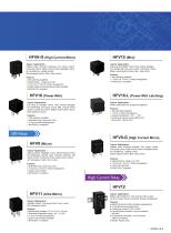 Hongfa Automotive Electronics-7