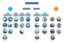 Hongfa Group Profile-4