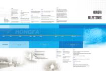 Hongfa Group Profile-6