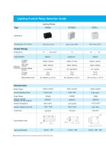 HONGFA Relay Lighting Control-4