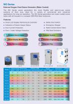 Ozone Generator - 6