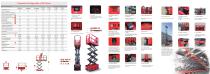 SC Series Scissor Lift Range-2
