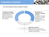Company Profile-20