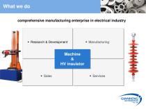 Company Profile-3