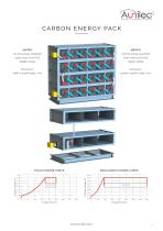 Aunilec_Battery-carbon-energypack-EN - 4