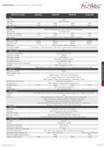 Datasheet Aunilec AESA ECO EN - 2