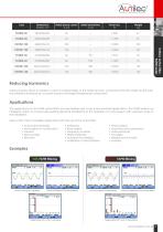 Datasheet Aunilec unitary active filter EN - 2