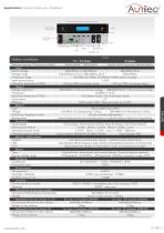 Datasheet helios modular - 4