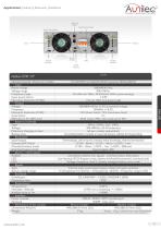 Datasheet Helios STR - 2