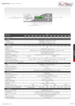 Datasheet MPTR - 2