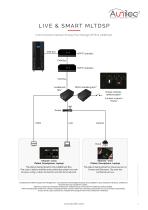 Live&smart MLTDSP EN - 2