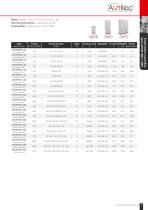 Power factor correction AR140 - 4