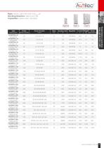 Power factor correction AR180 - 4