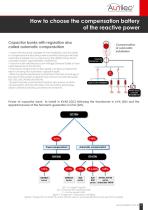 Power factor correction catalogue-5