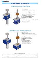 Acme Screw Jacks - 2