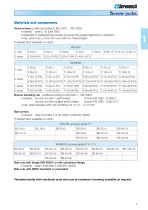 Acme Screw Jacks - 5