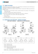 BALL SCREW JACKS - 10