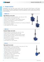 BALL SCREW JACKS - 6