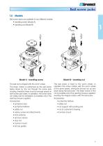 Ball Screw Jacks - 9