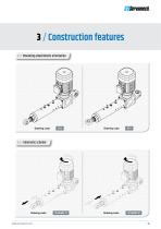 LINEAR ACTUATORS HSA SERIES - 15