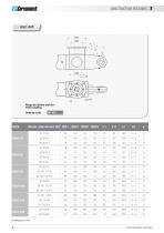 LINEAR ACTUATORS HSA SERIES - 16