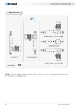 LINEAR ACTUATORS HSA SERIES - 20